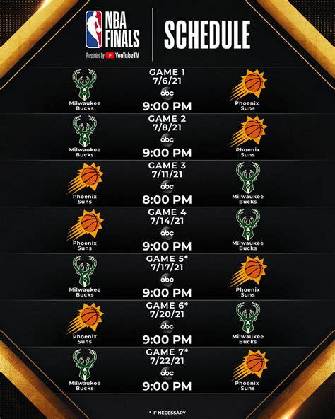 how many games nba finals|2021 NBA Finals schedule .